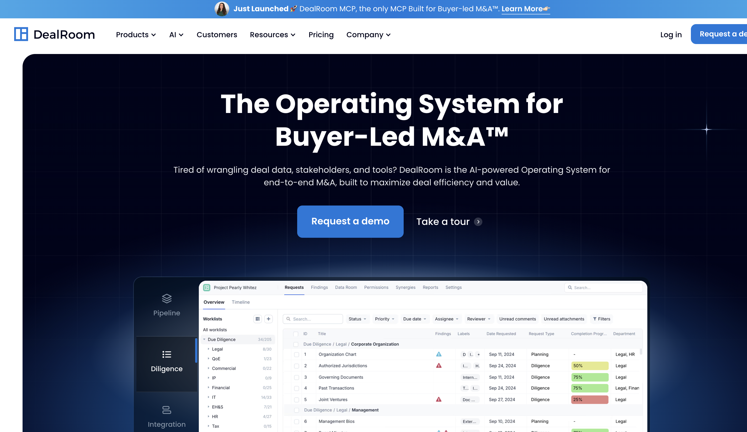dealroom